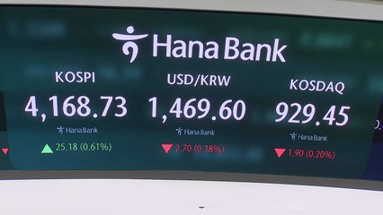 미 FOMC 앞두고 증시 혼조세...반도체·2차전지 강세 / YTN