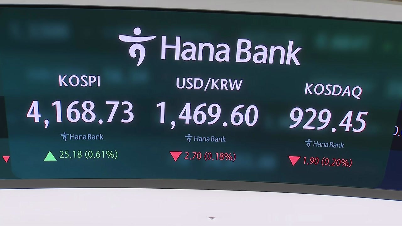 미 FOMC 앞두고 증시 혼조세...반도체·2차전지 강세 / YTN