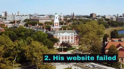 7 Things You Didn't Know About Facebook Creator, Mark Zuckerberg