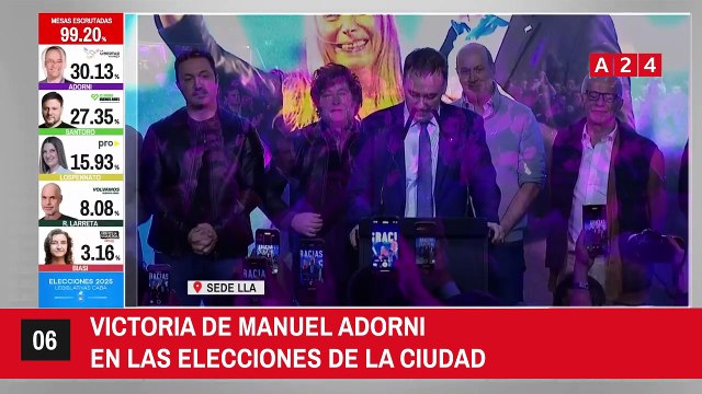 Los diez hitos del segundo año de Gobierno de Javier Milei