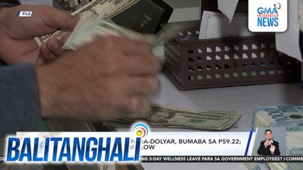 Halaga ng piso kontra-dolyar, bumaba sa P59.22; panibagong all-time low | Balitanghali