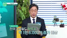 고속철도 운임이 낮아질수 있다?