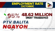 PSA: 95% na employment rate, naitala noong October 2025