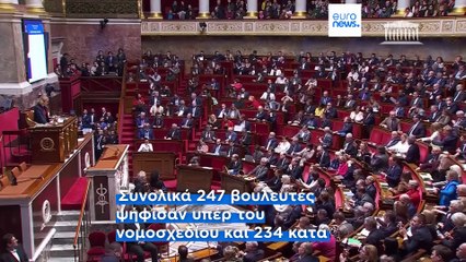 Γαλλία: Οριακά εγκρίθηκε το νομοσχέδιο για την χρηματοδότηση της κοινωνικής ασφάλισης