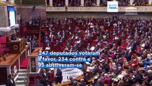 Assembleia Nacional de França aprova por reduzida margem orçamento da segurança social para 2026