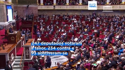 Assembleia Nacional de França aprova por reduzida margem orçamento da segurança social para 2026