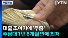 대출 조이기에 '주춤'...주담대 1년 8개월 만에 최저 / YTN