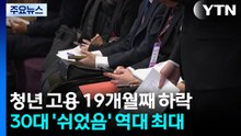 청년층 고용률 19개월째 하락...30대 '쉬었음' 역대 최대 / YTN