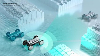 MobED  Robotics LAB  Hyundai Motor