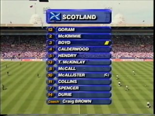 England v Scotland Group A 15-06-1996