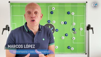 Marcos López| Fortalezas y debilidades del City