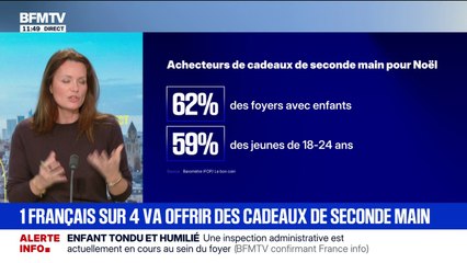 Les Français ont de plus en plus recours à la seconde main pour leurs cadeaux de Noël