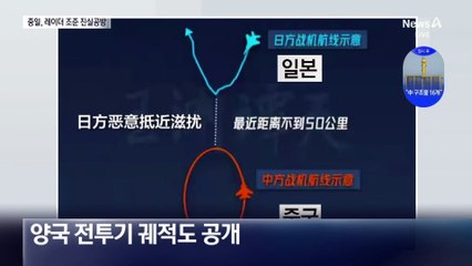 中, 이례적 교신 내용 공개…레이더 조준 진실공방