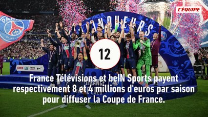 Droits TV de la Coupe de France : l'appel d'offres infructueux - Foot - Coupe de France
