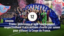 Droits TV de la Coupe de France : l'appel d'offres infructueux - Foot - Coupe de France