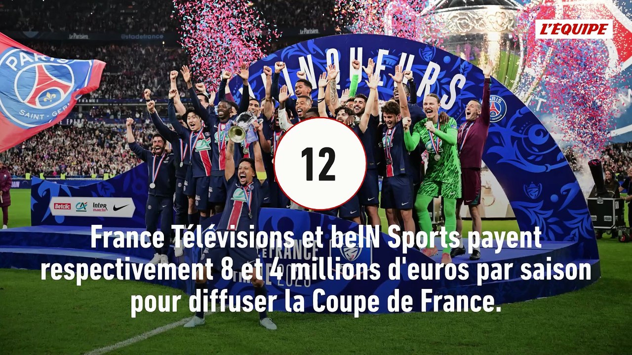 Droits TV de la Coupe de France : l'appel d'offres infructueux - Foot - Coupe de France