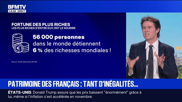 Selon une étude de l'Insee, les inégalités de patrimoine sont nettement plus fortes que les inégalités de niveaux de vie