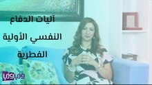 آليات الدفاع النفسي الأولية الفطرية