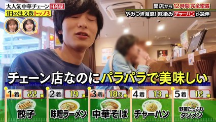 バカリズムのちょっとバカりハカってみた！2025年日12月9日超人気チェーン店のお得情報＆裏側SP