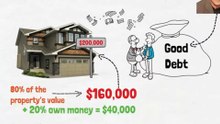 How to Buy Real Estate with Little or No Money – Kiyosaki’s Secret 😱