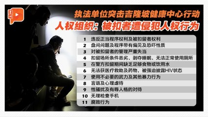 健康中心200人被捕掀议 人权组织细数当局“11宗罪”
