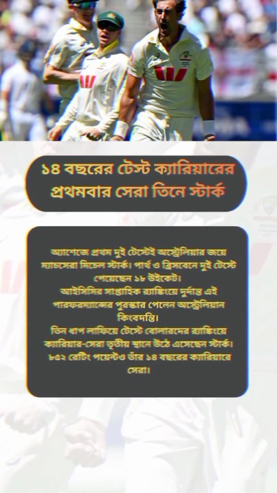‎১৪ বছরের টেস্ট ক্যারিয়ারে প্রথমবারের মতো ৩নে স্টার্ক Learning Time BD