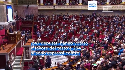 Francia, ok al bilancio della sicurezza sociale: l'Assemblea nazionale approva il testo a fatica