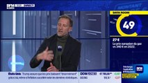 La Data Room : 27 euros = le prix européen du gaz vs 340 euros en 2022 - 10/12