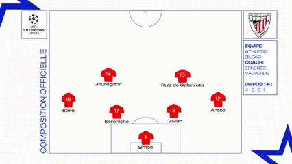Athletic Bilbao - PSG : les compositions officielles