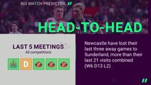 Sunderland vs Newcastle - Opta Predictor