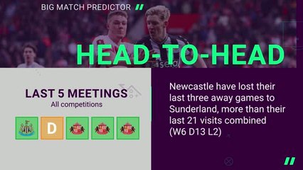 FOOTBALL: Premier League: Sunderland vs Newcastle - Opta Predictor