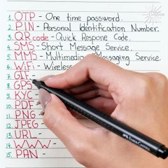 Did you know these English acronyms? 🤔