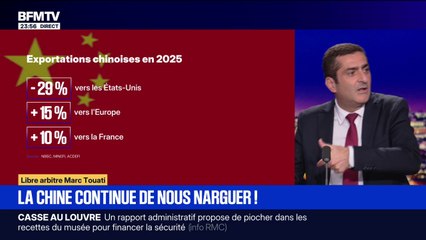 LIBRE ARBITRE DE MARC TOUATI - La Chine continue de nous narguer!