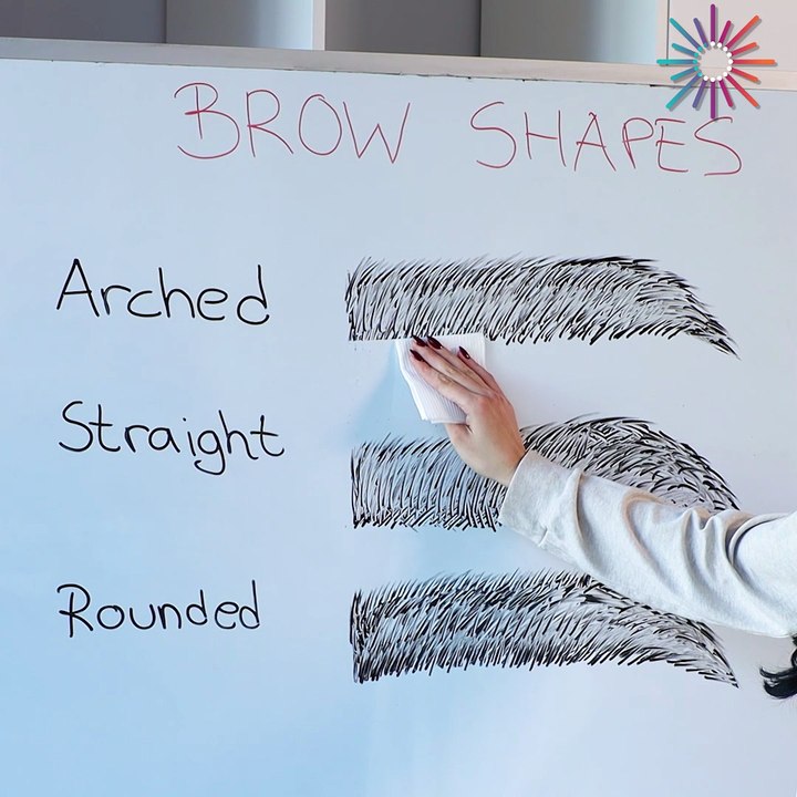 Understanding brow shapes and what suits you 💯