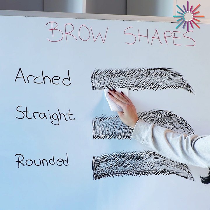 Understanding brow shapes and what suits you 💯