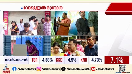 തദ്ദേശ തെരഞ്ഞെടുപ്പിൽ ബിജെപി മികച്ച മുന്നേറ്റമുണ്ടാക്കും: പി.എസ്.ശ്രീധരൻ പിള്ള