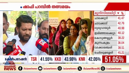 'കല്ലെറിഞ്ഞ് കുട്ടിയുടെ കണ്ണ് കളഞ്ഞു'; പരാജയഭീതിയിൽ ബിജെപി-സിപിഎം അക്രമമെന്ന് ഷാഫി പറമ്പിൽ