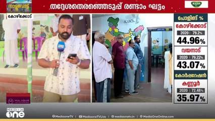 വടക്ക് കട്ടക്ക് തന്നെ.. പോളിങ് 50 ശതമാനത്തിലേക്ക്..