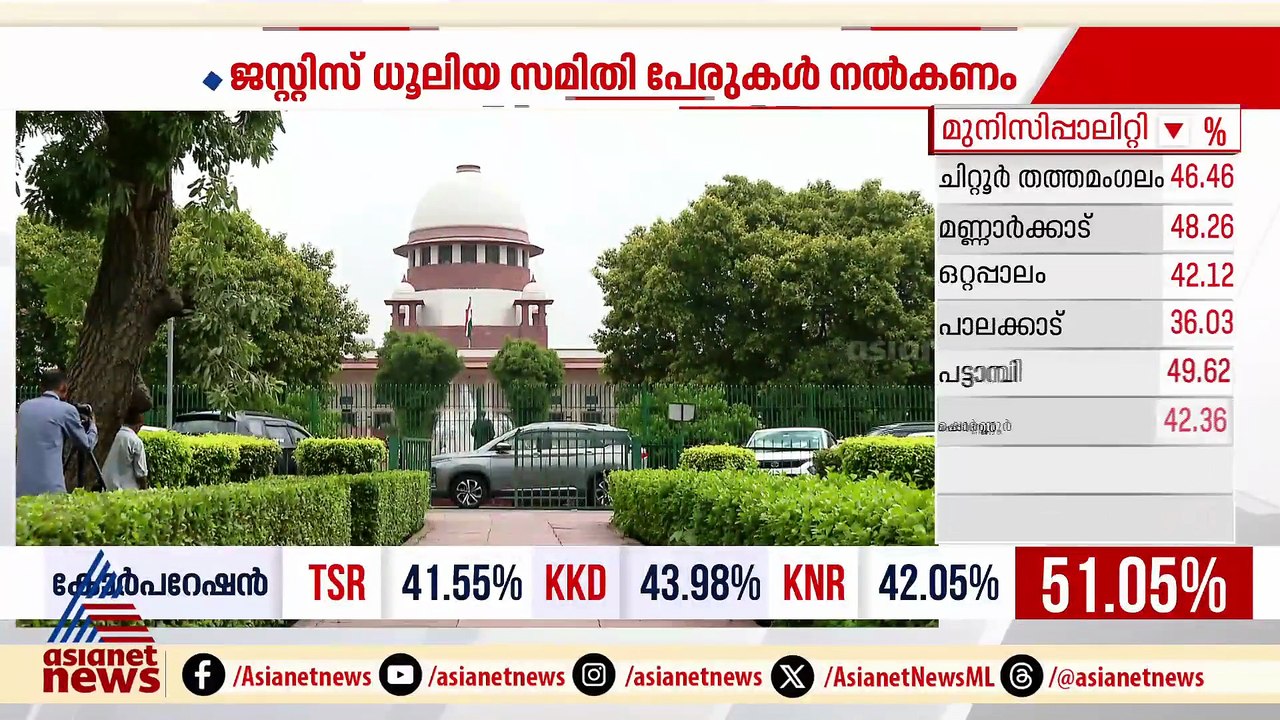 വിസിയെ ഇനി സുപ്രീംകോടതി നിയമിക്കും; കെടിയു-ഡിജി...
