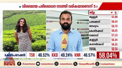 ചിത്രപ്രിയയുടെ കൊലപാതകം: കൂടുതൽ തെളിവുകൾ ശേഖരിച്ചു വരികയാണെന്ന് ആലുവ റൂറൽ എസ്പി