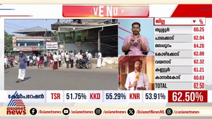 പട്ടാമ്പിയില്‍ ലീഗ്-വെല്‍ഫെയര്‍ പാര്‍ട്ടി പ്രവര്‍ത്തകര്‍ തമ്മില്‍ ഉന്തും തള്ളും