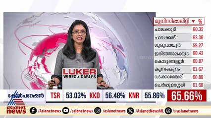 ഓടിക്കൊണ്ടിരുന്ന ബൈക്കിന് മുന്നിലേക്ക്  തെരുവുനായ ചാടി; യുവാവിന് പരിക്ക്