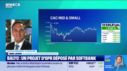 Le placement à suivre : Pullup confirme ses objectifs de croissance - 11/12