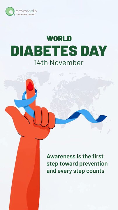 Can You REALLY Prevent Diabetes with Just a Few Simple Changes