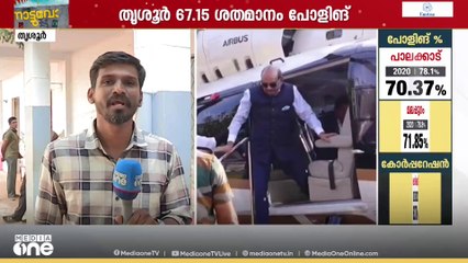 തൃശൂരിലേത് മികച്ച പോളിങ്... ഇനി രണ്ട് മണിക്കൂർ മാത്രം ബാക്കി