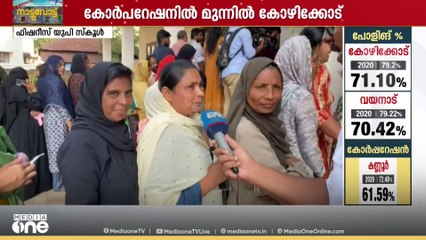 വെയിലൊഴിഞ്ഞു... തിരക്ക് കൂടി...  കോർപറേഷനിൽ കോഴിക്കോട് മുന്നിൽ