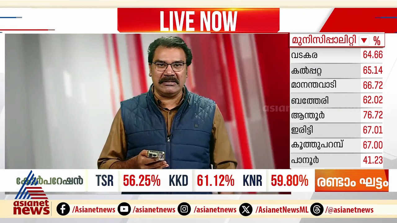 ആറ് സംസ്ഥാനങ്ങളില്‍ SIR സമയപരിധി ഒരാഴ്ച കൂടി നീട്ടി തെരഞ്ഞെടുപ്പ് കമ്മീഷന്‍