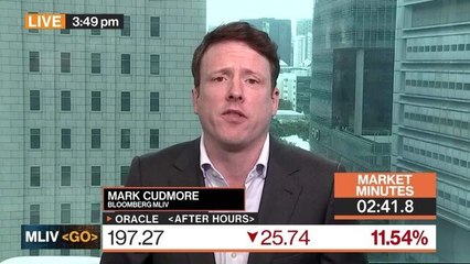 Maybe Weakness Isn't All Oracle's Fault: 3-Minutes MLIV