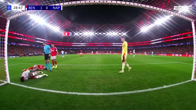 Benfica 2-0 Napoli | Resumen | Champions League