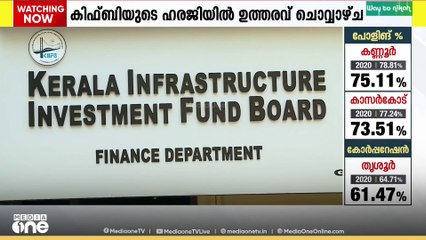 മസാല ബോണ്ട് ഇടപാട്: ഇ.ഡി നോട്ടീസിനെതിരായ കിഫ്ബിയുടെ ഹരജിയിൽ ചൊവ്വാഴ്ച ഉത്തരവ്